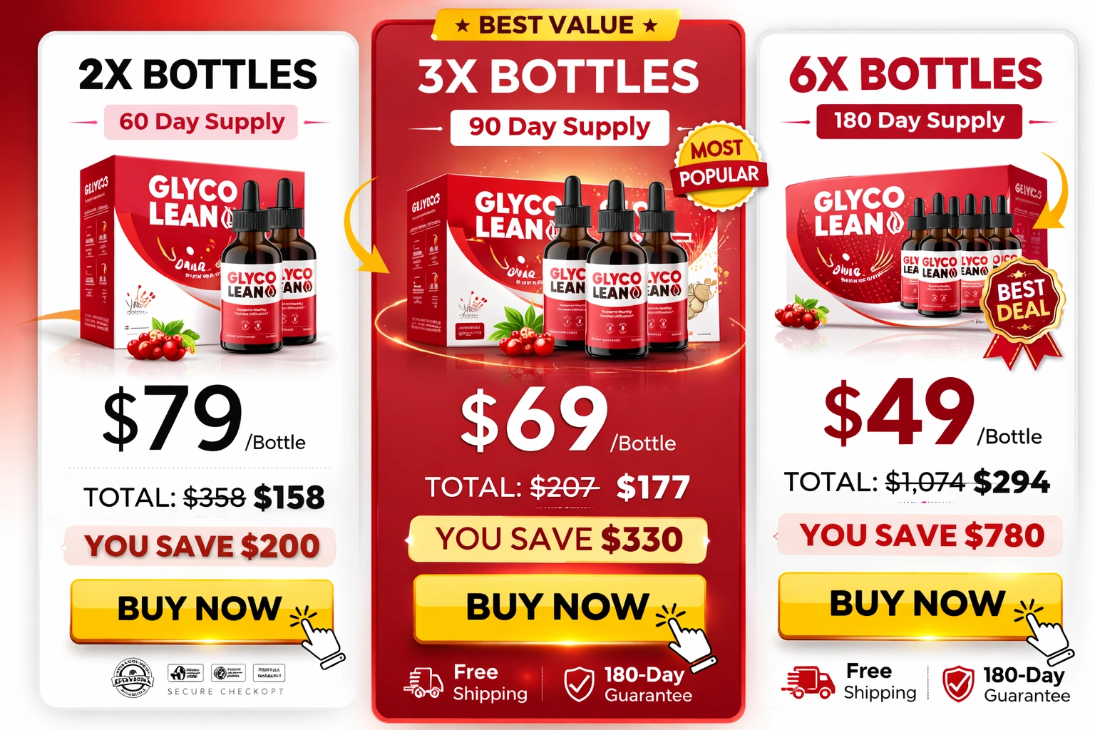 GlycoLean Pricing Details